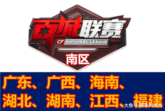 同一弱点逼